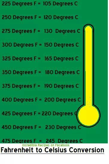 400 degrees c in f