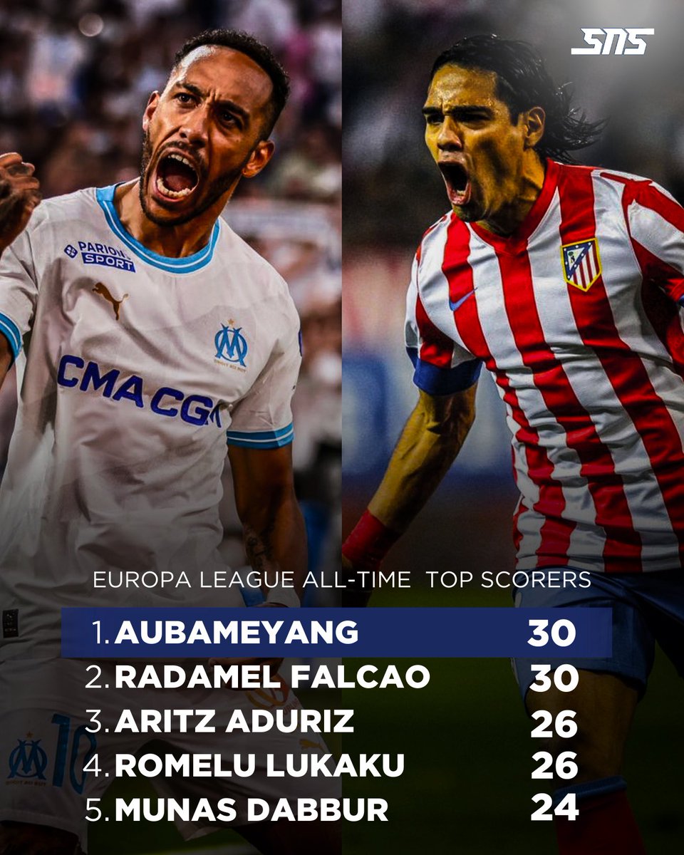 europa league all time top scorers