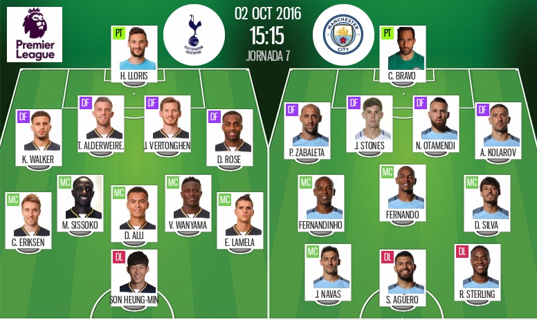 tottenham vs man city timeline