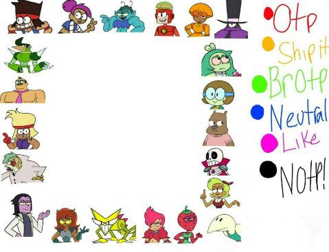 ok ko ships