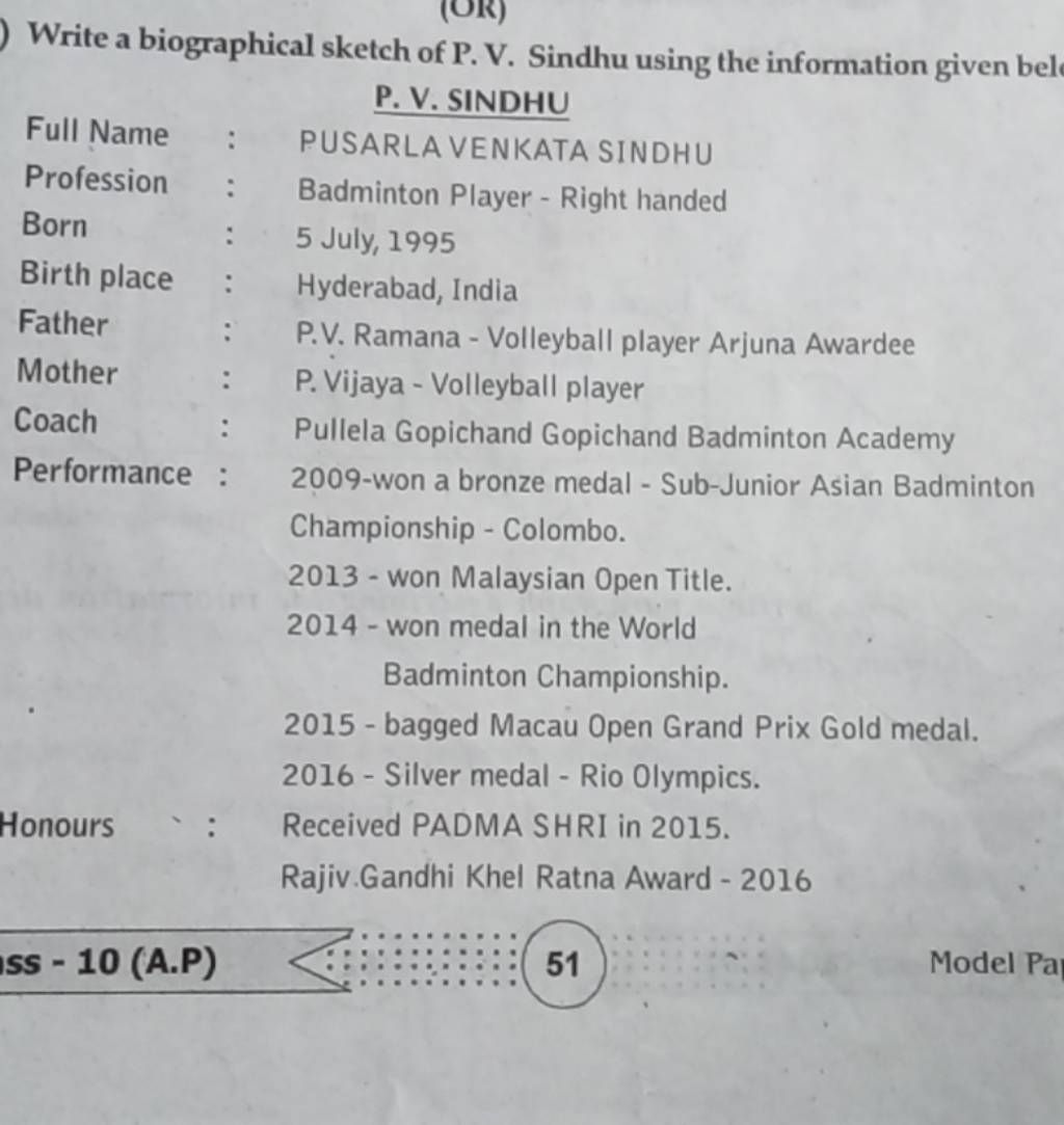 biographical sketch of pv sindhu