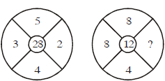 find the missing term in the following figure