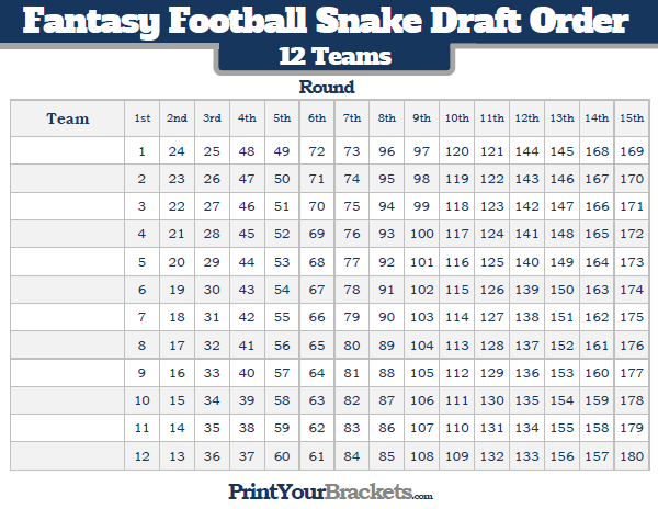 12 team snake draft