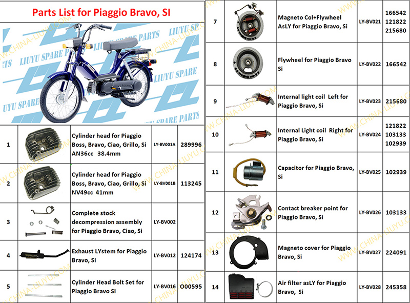 chinese motorcycle parts