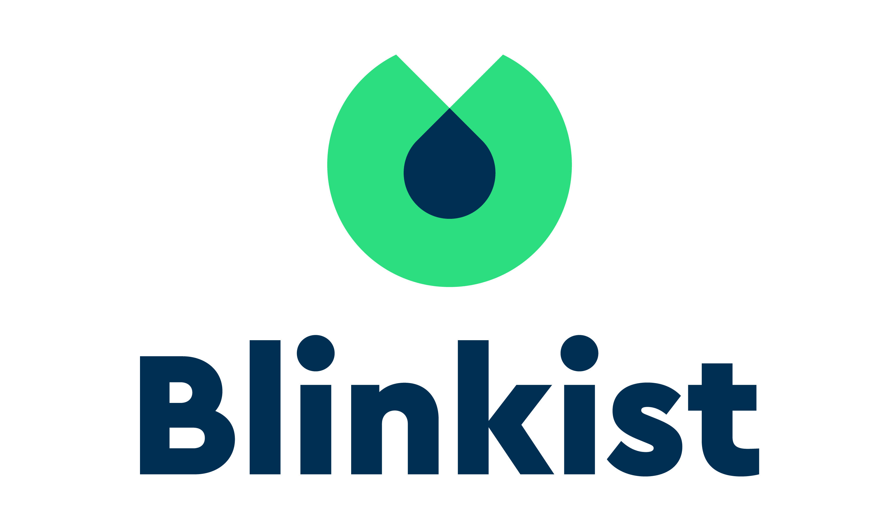 blinkist login