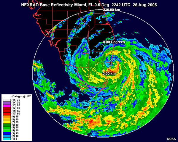 radar weather in motion