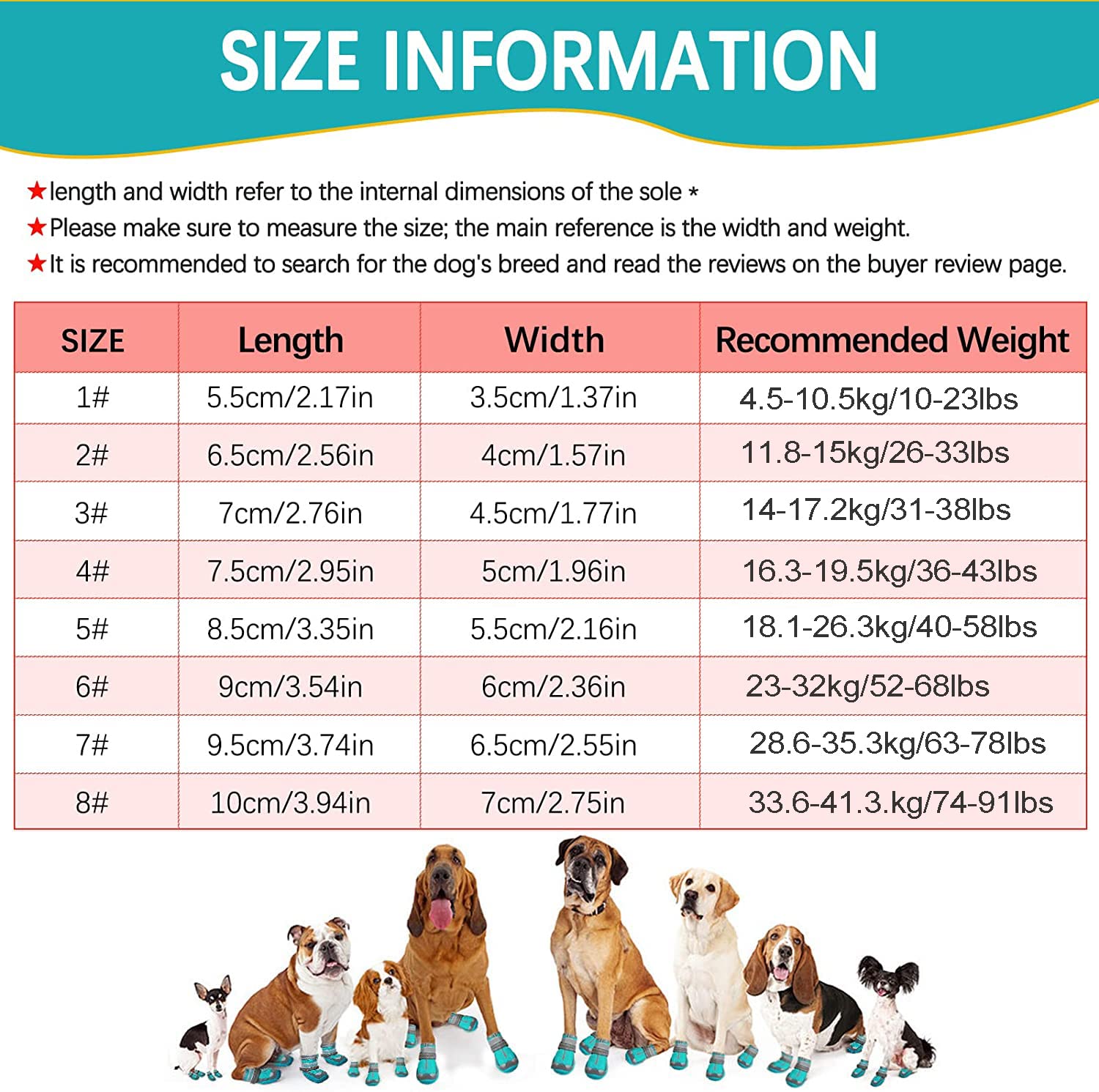 58lbs to kg