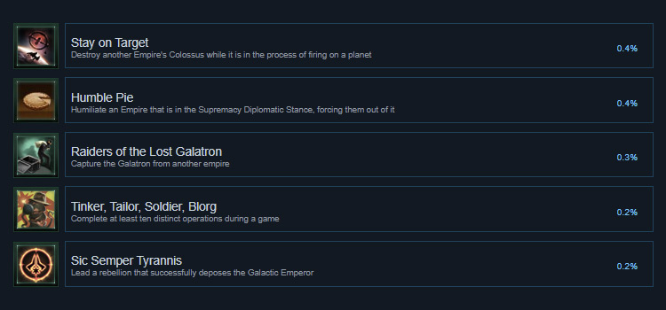 stellaris achievement