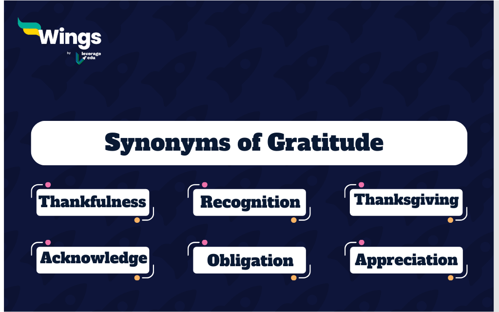 synonym thankfulness