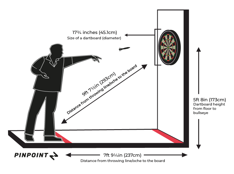 standard height of a dart board