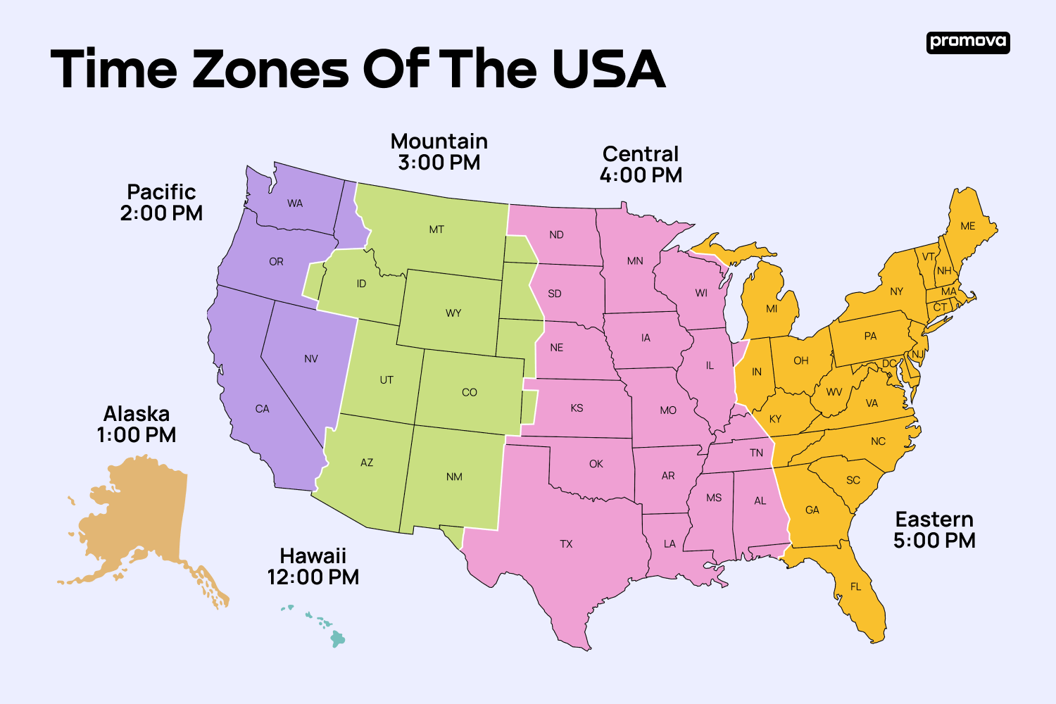 ohio usa time zone