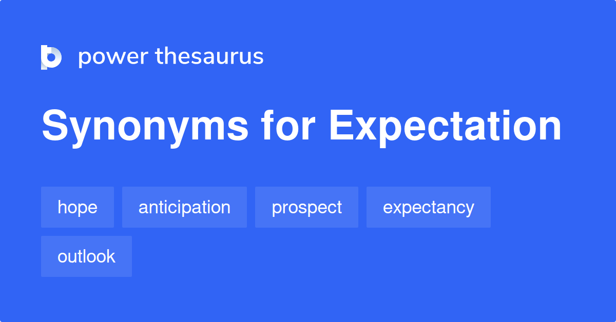 expectation synonyms