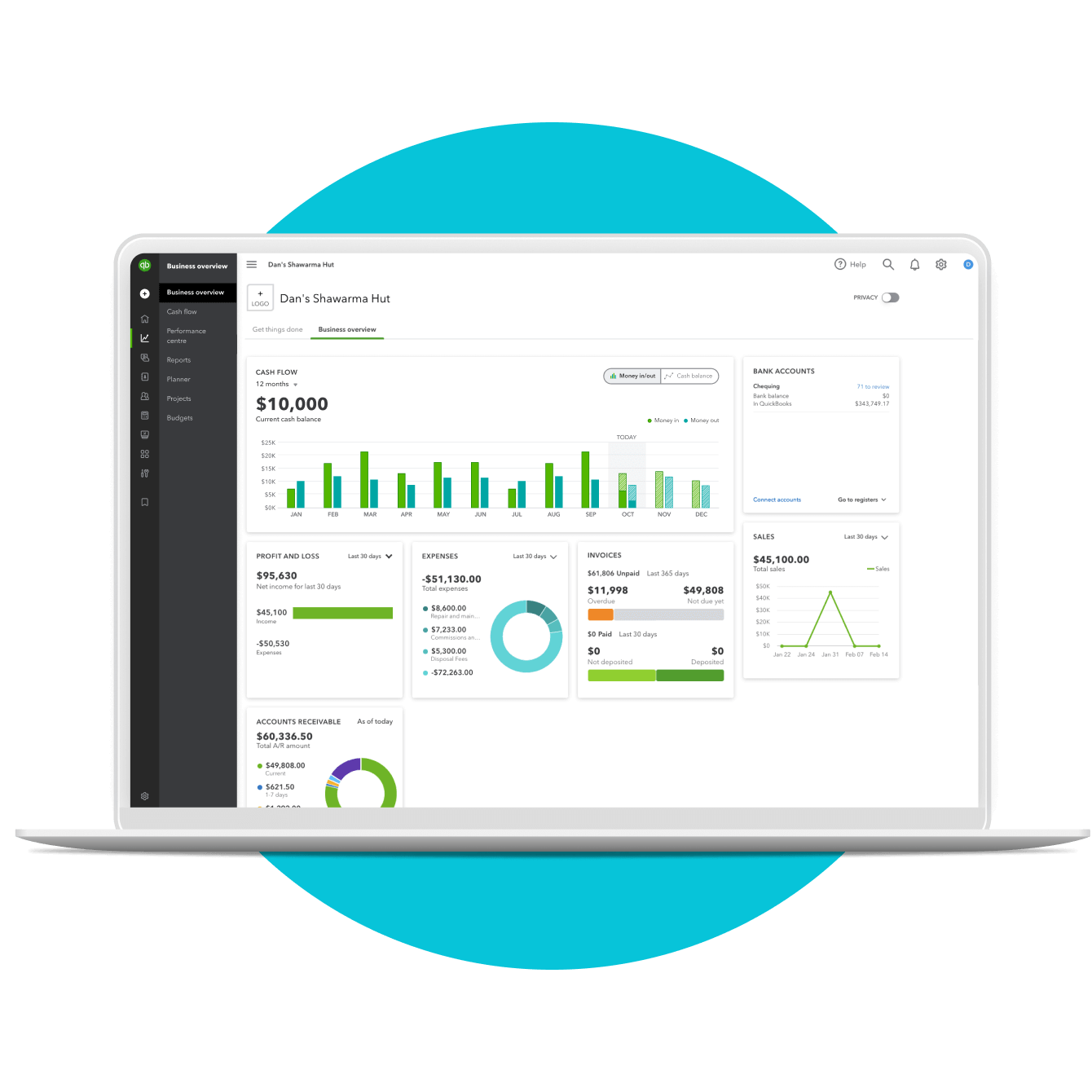 intuit quickbooks online