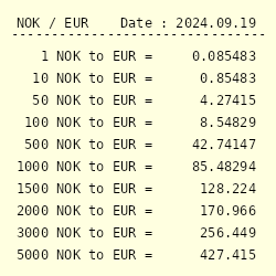 conversion euro nok