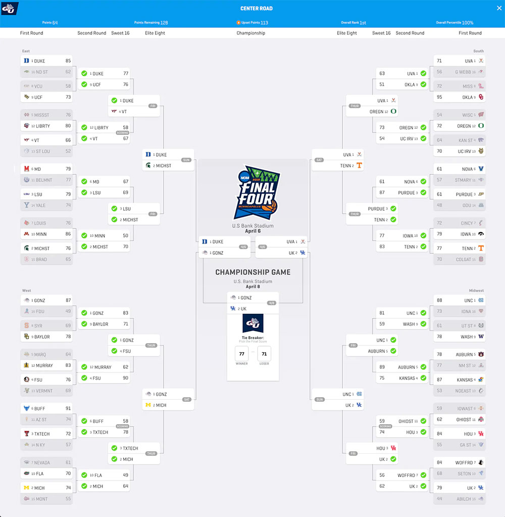 espn sweet 16 bracket challenge