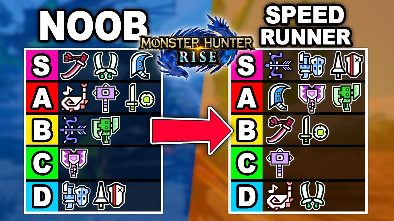 monster hunter rise weapon tier list