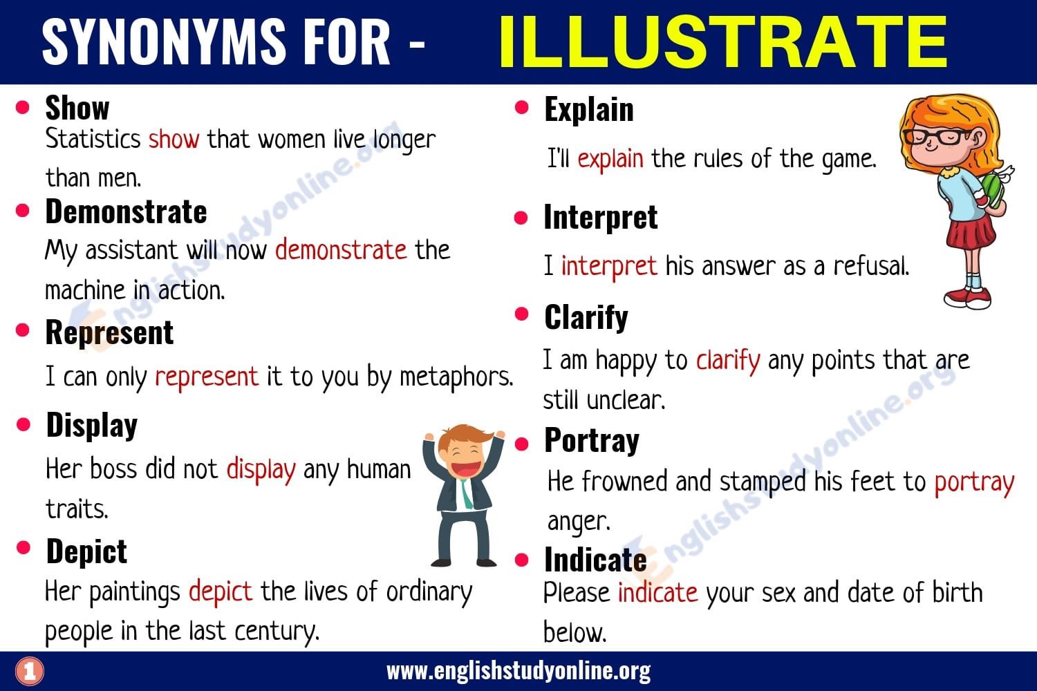 synonyms for portray