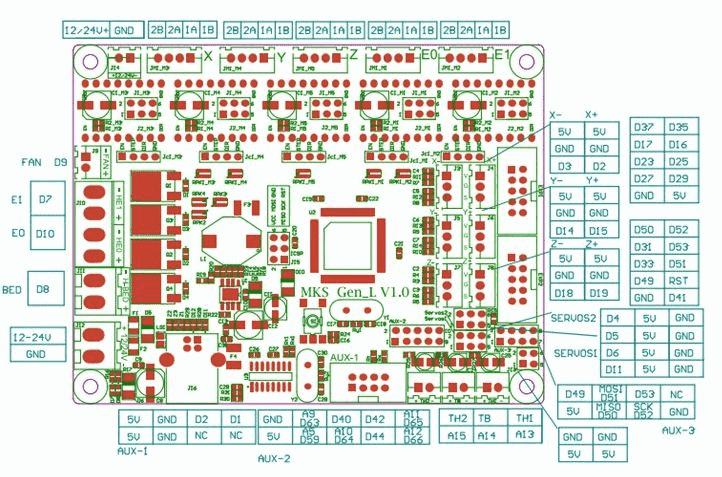 mks gen l v1 0 wiring