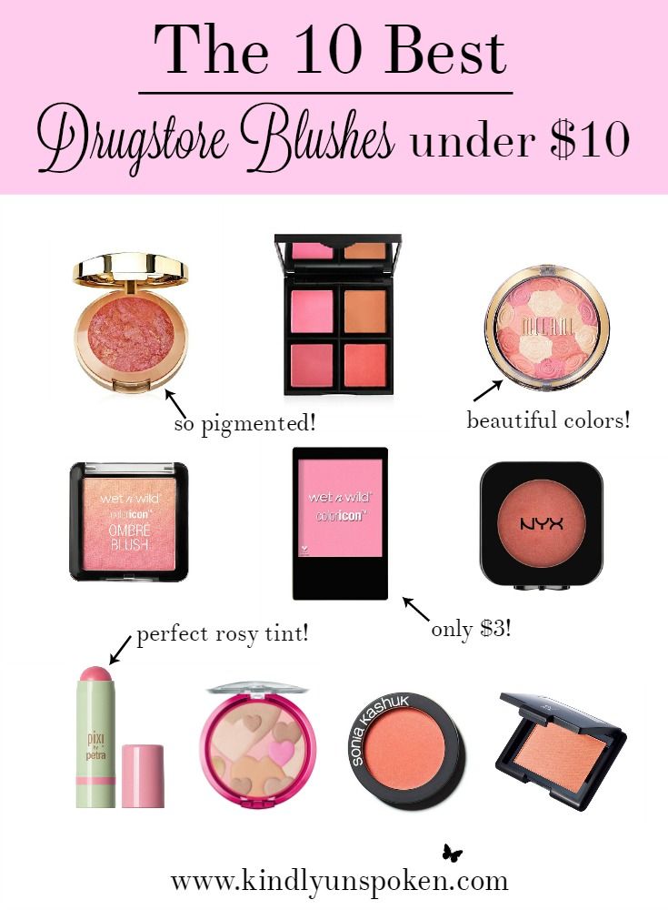 non comedogenic blush drugstore