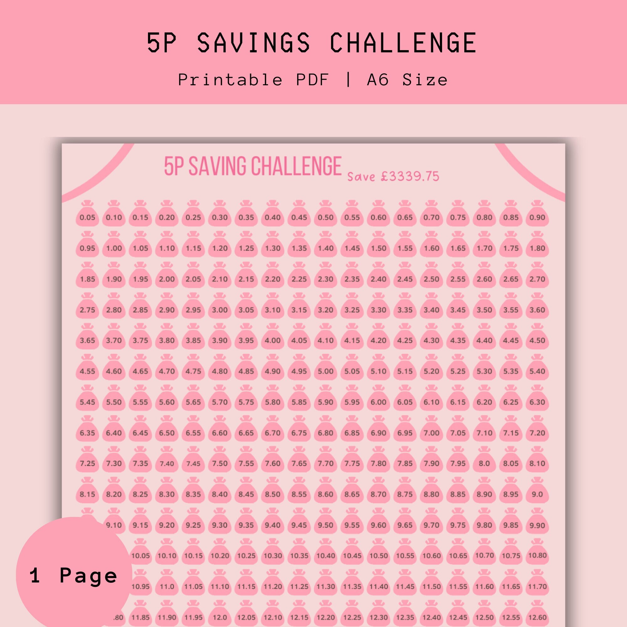 5p a day saving challenge