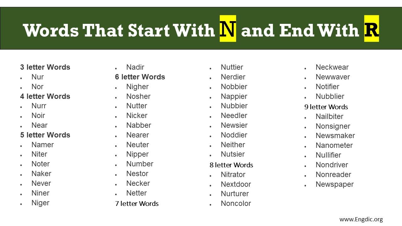 6 letter words ending in r