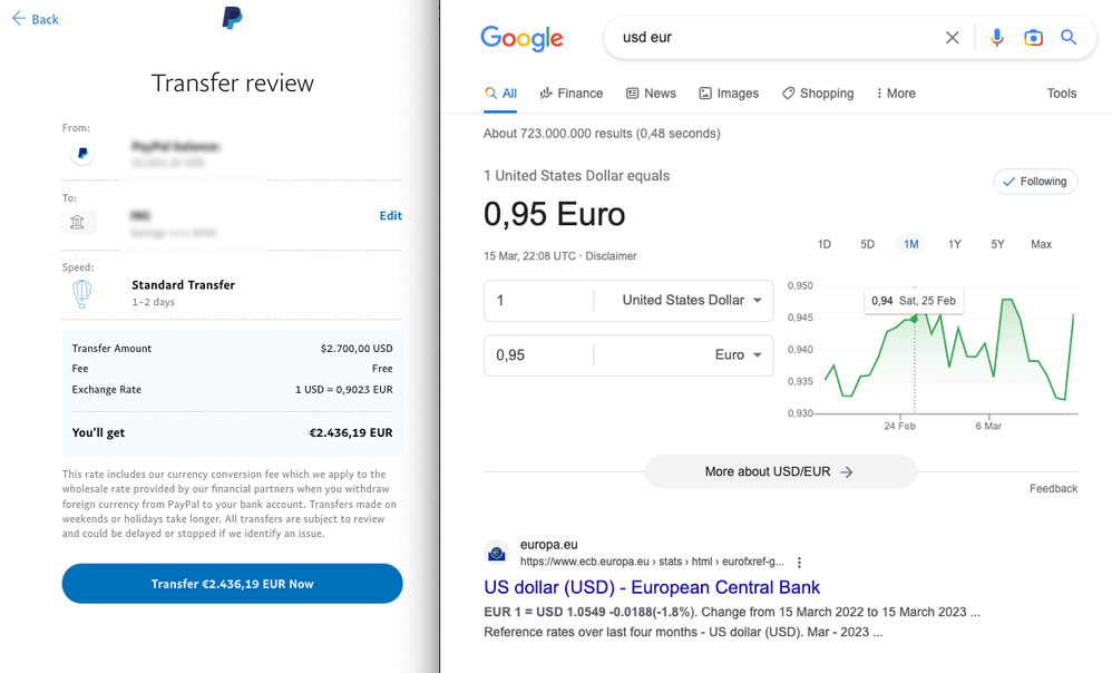 paypal fx rates