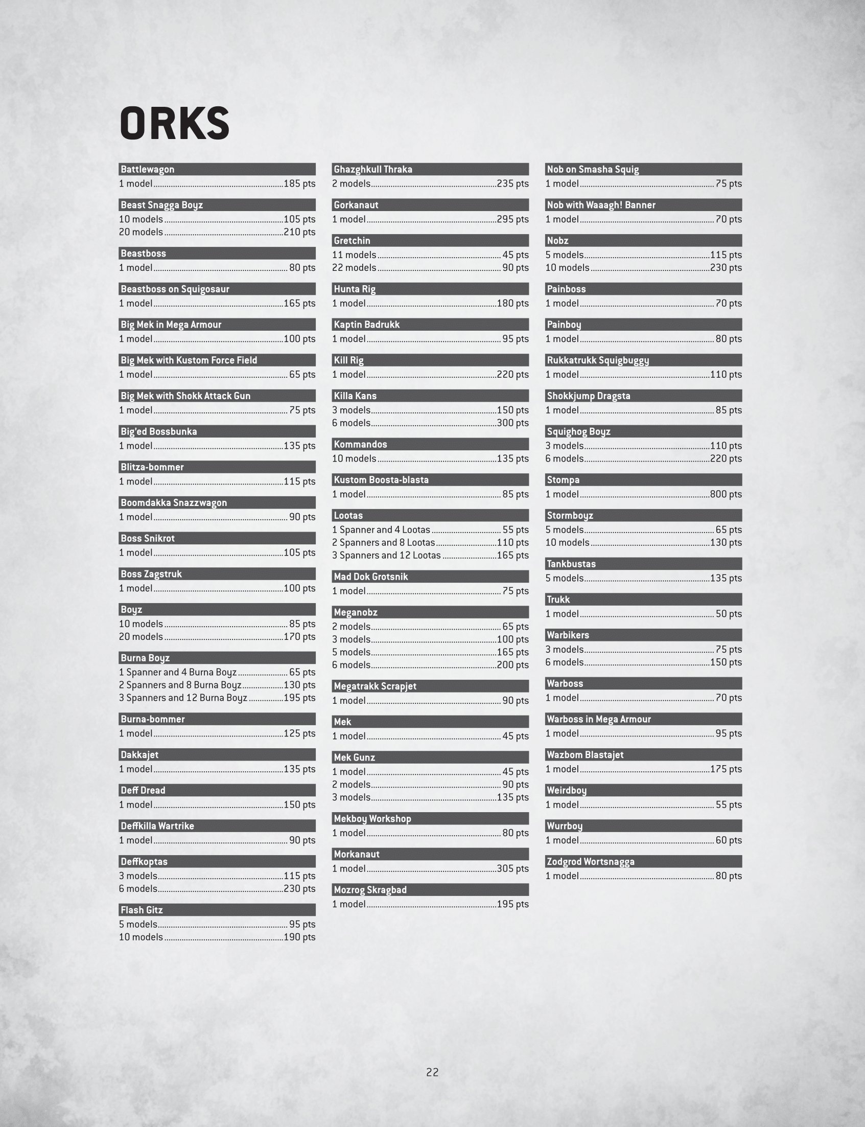 warhammer 40k 10th edition points