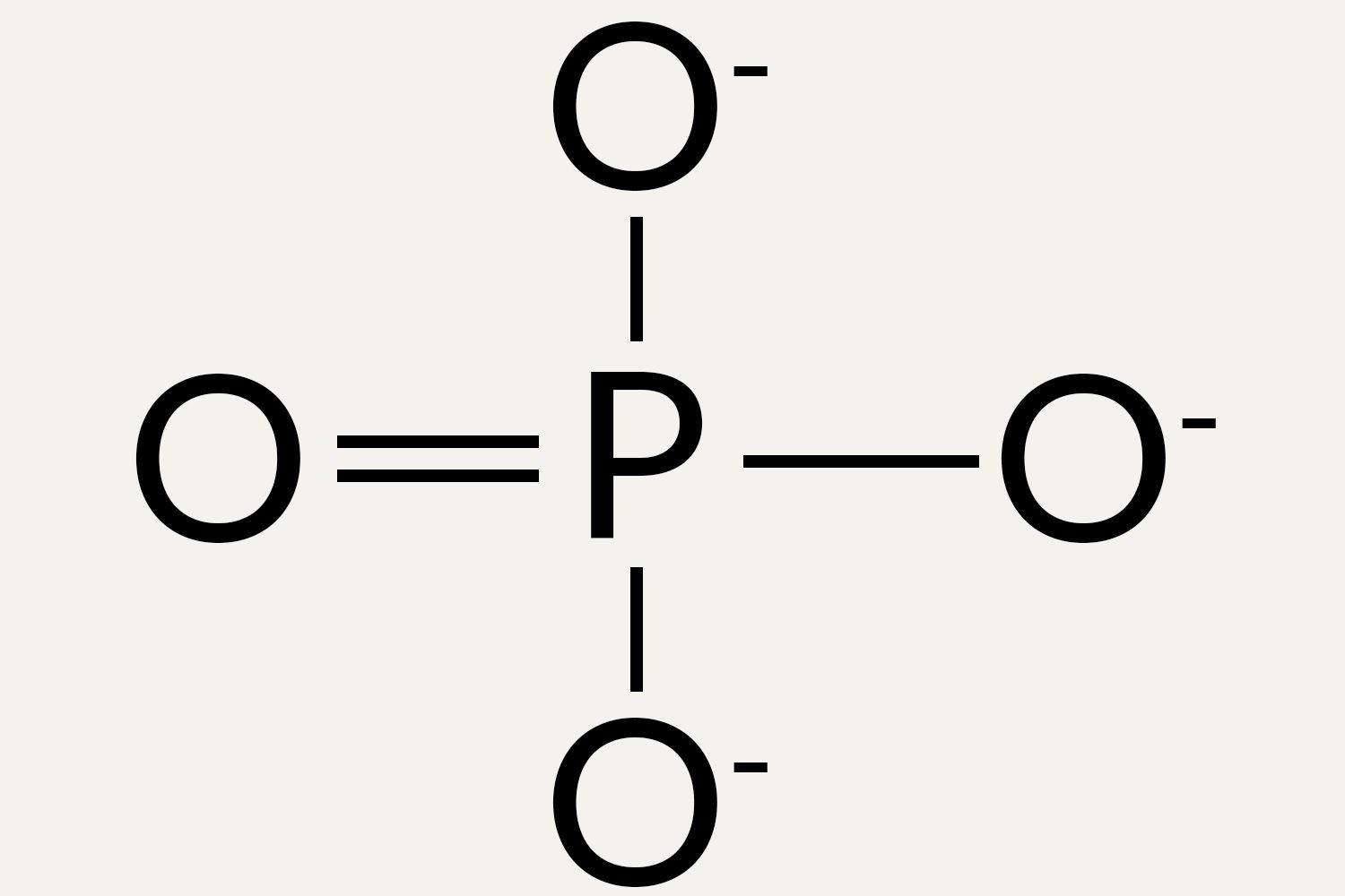 define a polyatomic ion