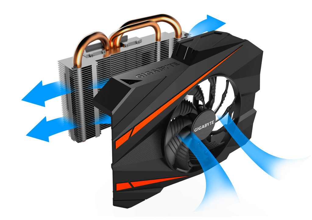 gigabyte gtx 1070 mini itx oc 8g