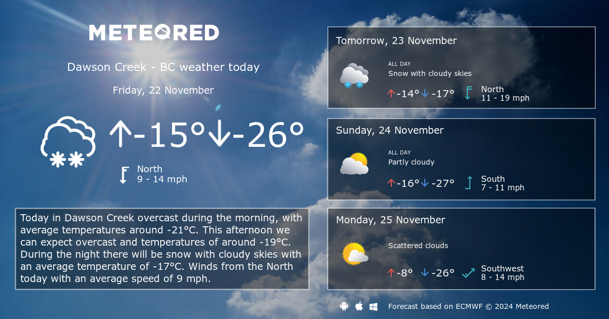 14 day forecast dawson creek