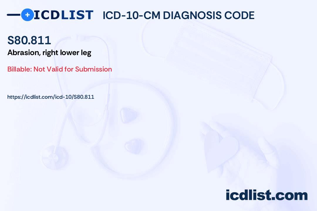 abrasion knee icd 10