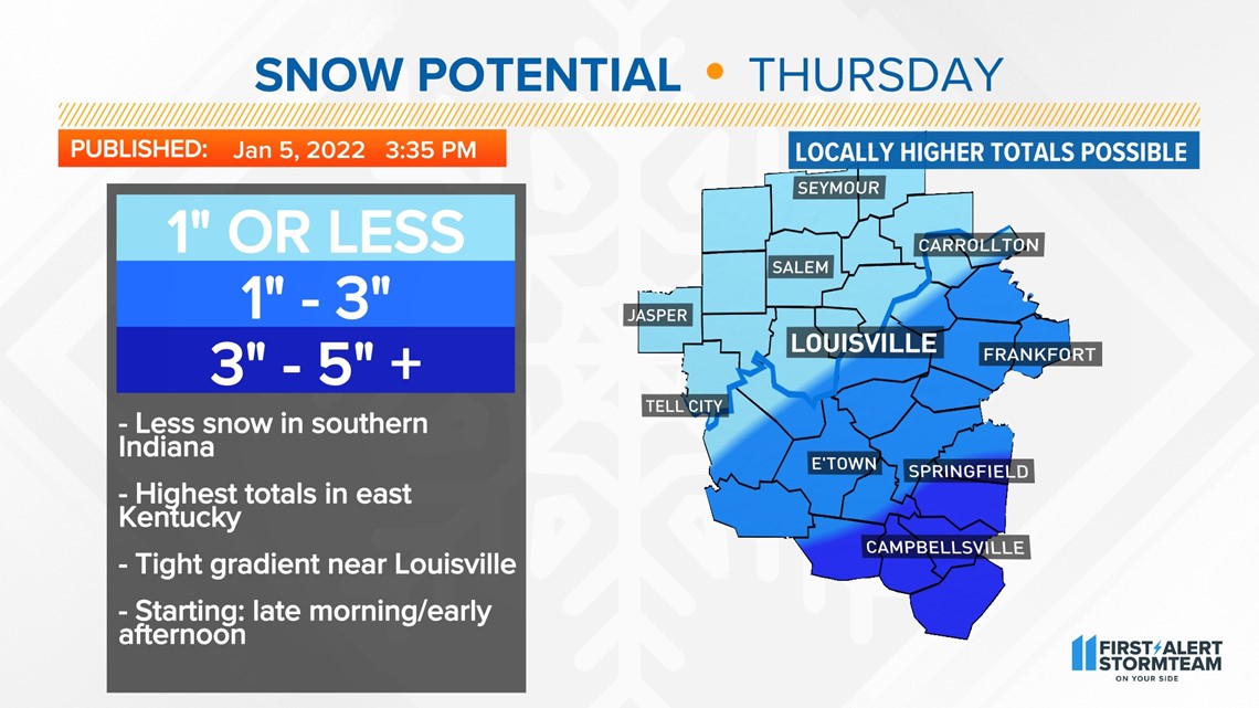 weather louisville ky