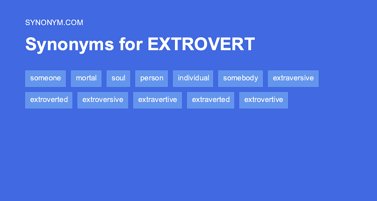 antonyms for extrovert