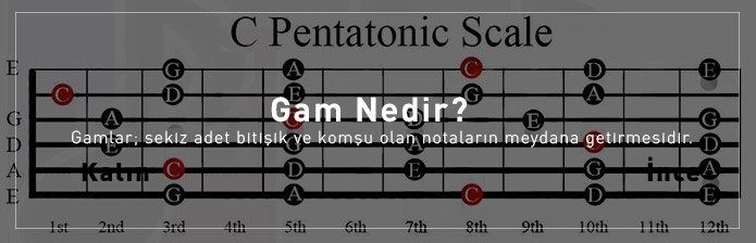 gitar gamları tab