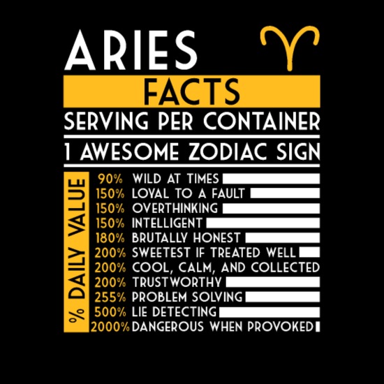 facts about aries