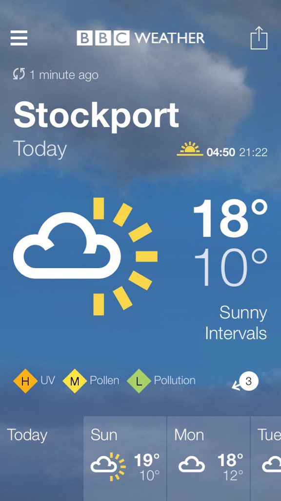 21 day weather forecast stockport