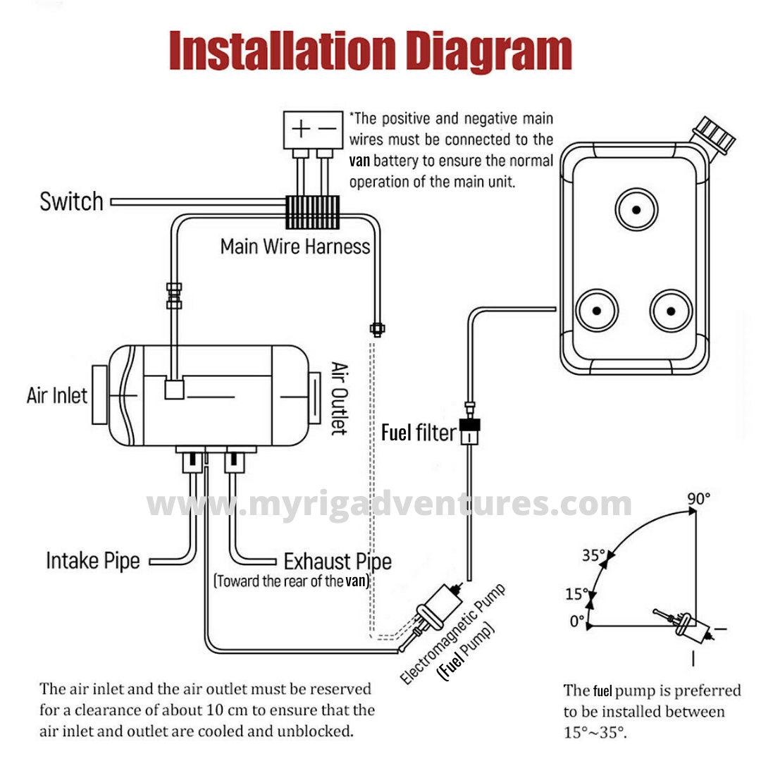 chinese diesel heater wiring diagram