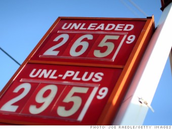 cheap gas near me prices