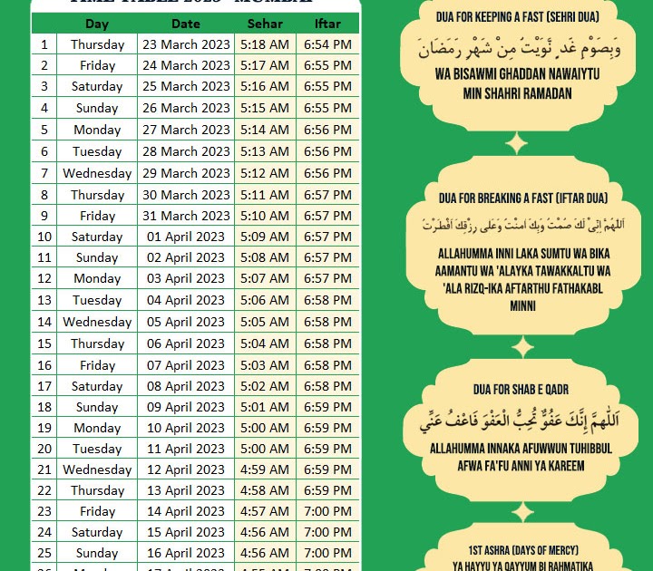 iftar time table 2023