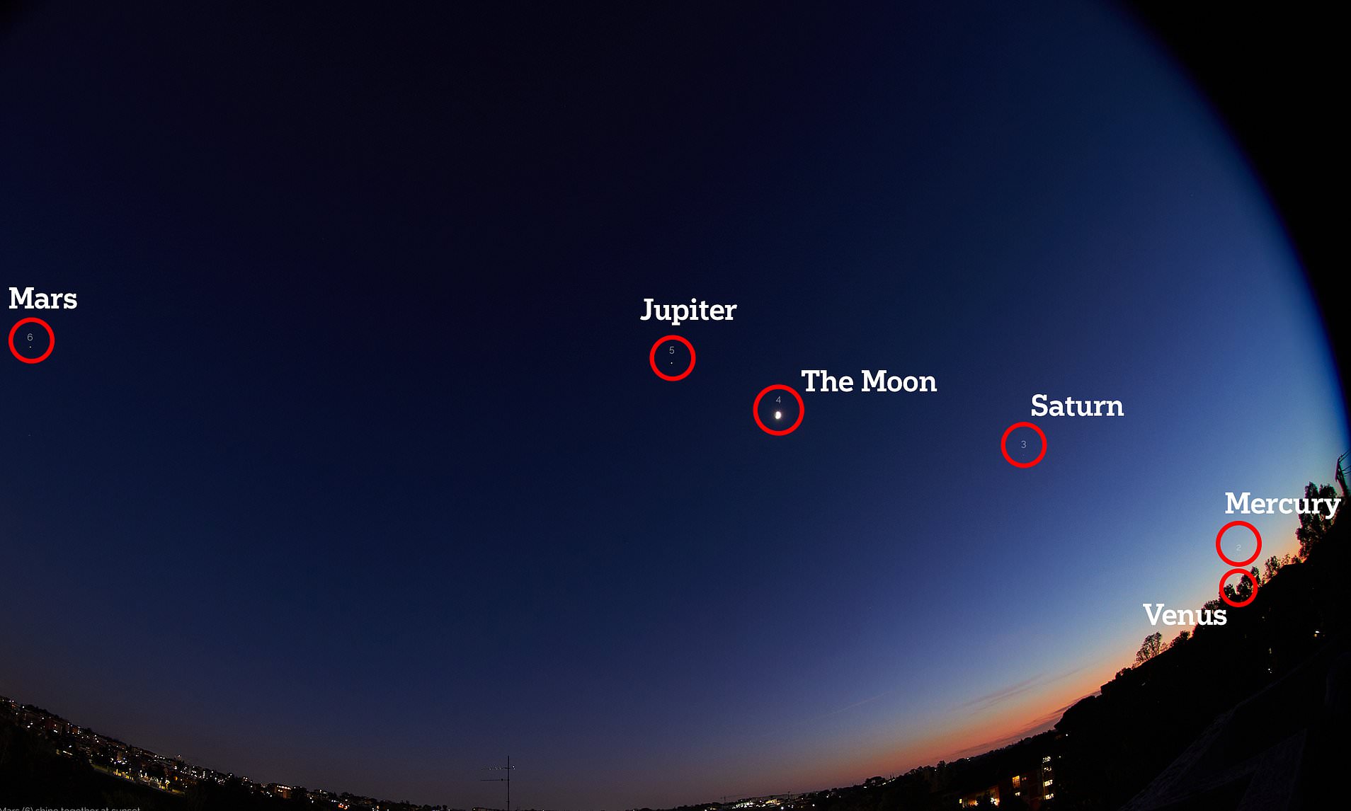 visible planets tonight