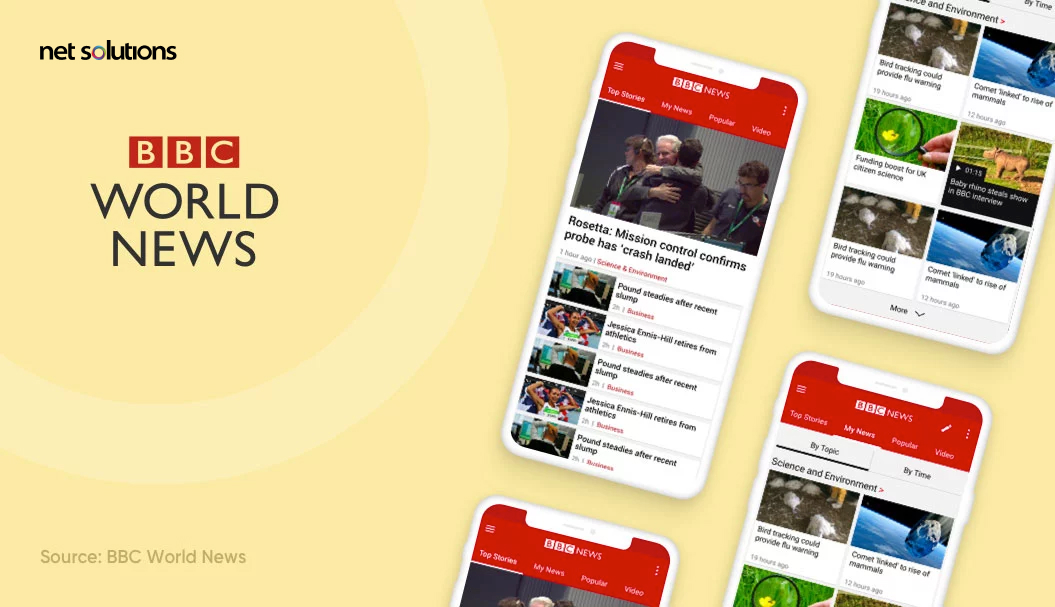 best news digest app