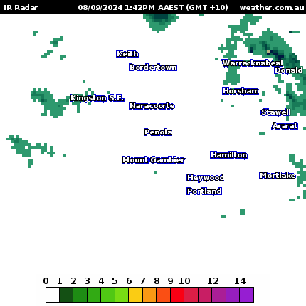 warrnambool weather radar