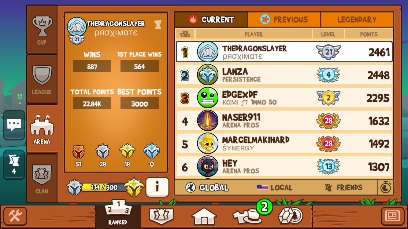 arena leaderboard