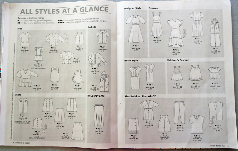 burda style patterns