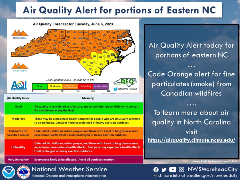 air quality in north carolina today