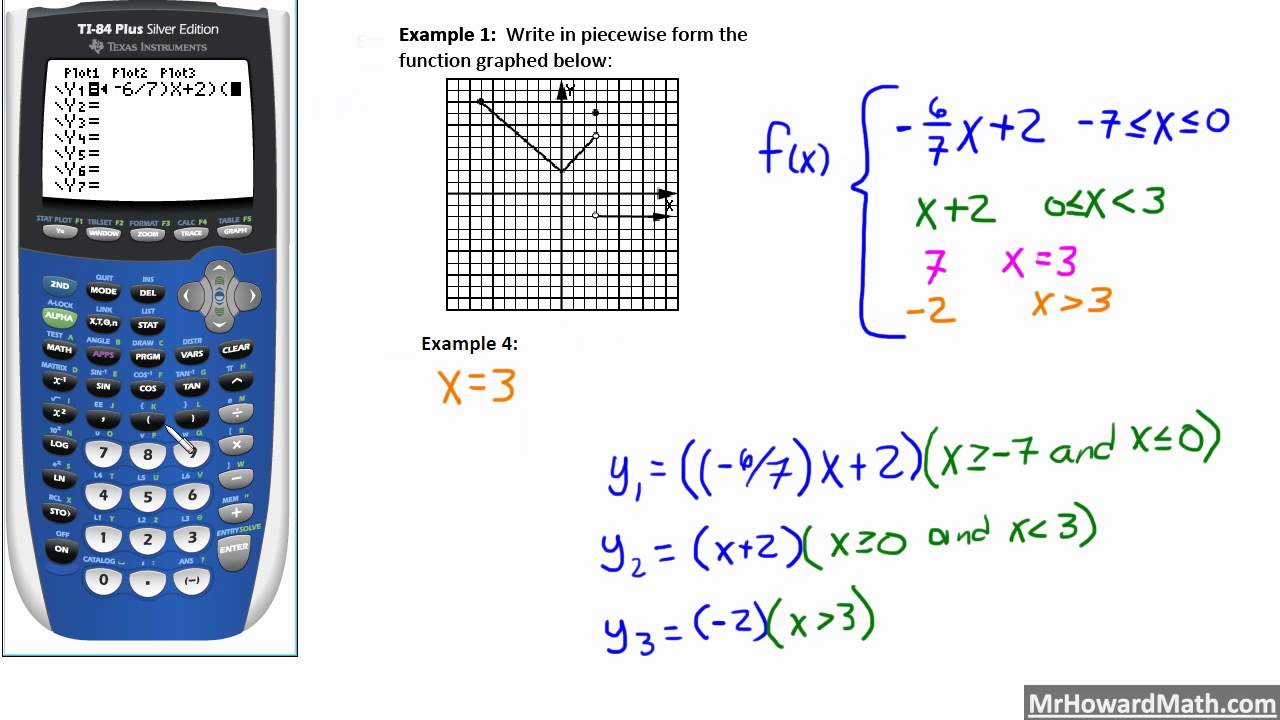 range and domain of a function calculator