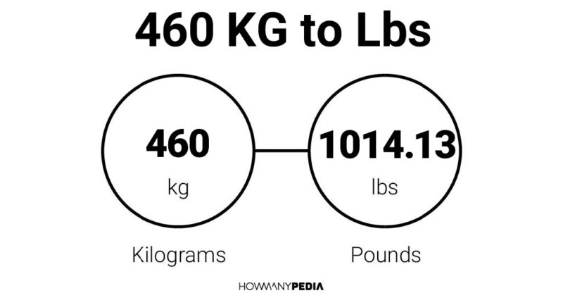 460 lbs to kg