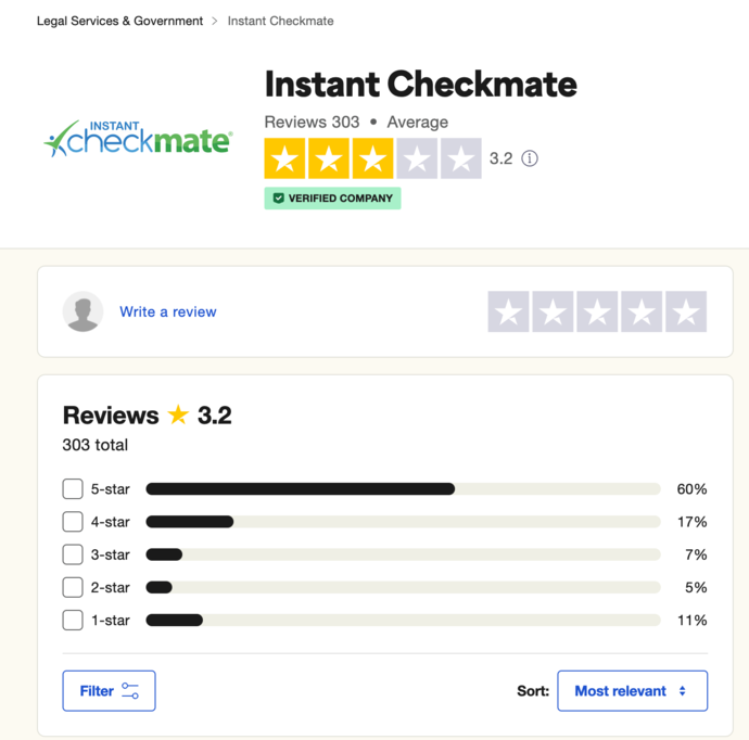 instant checkmate cheating reviews