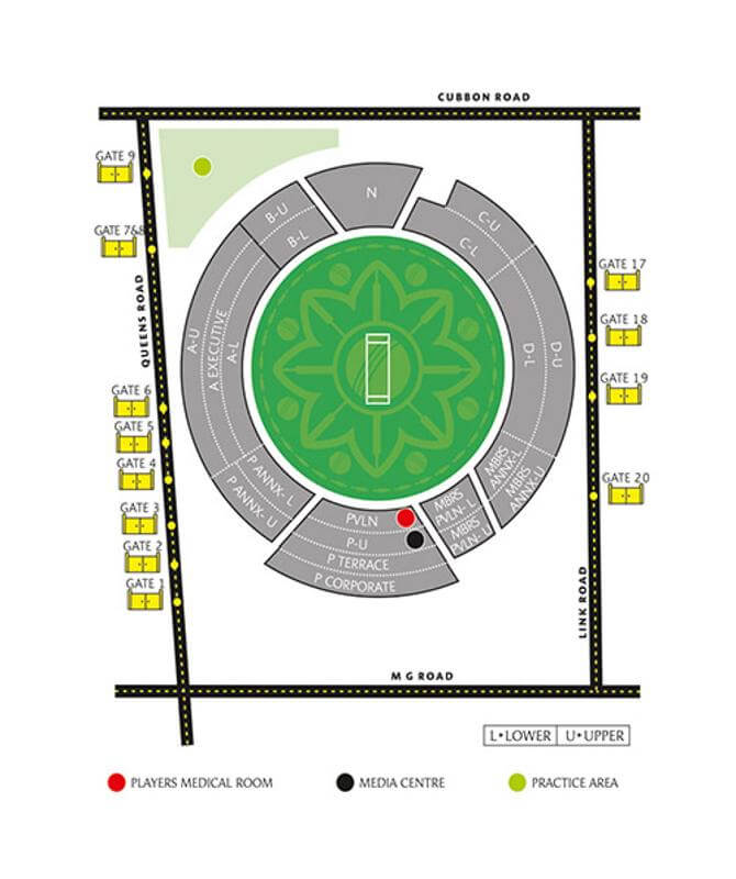 chinnaswamy stadium gate 14