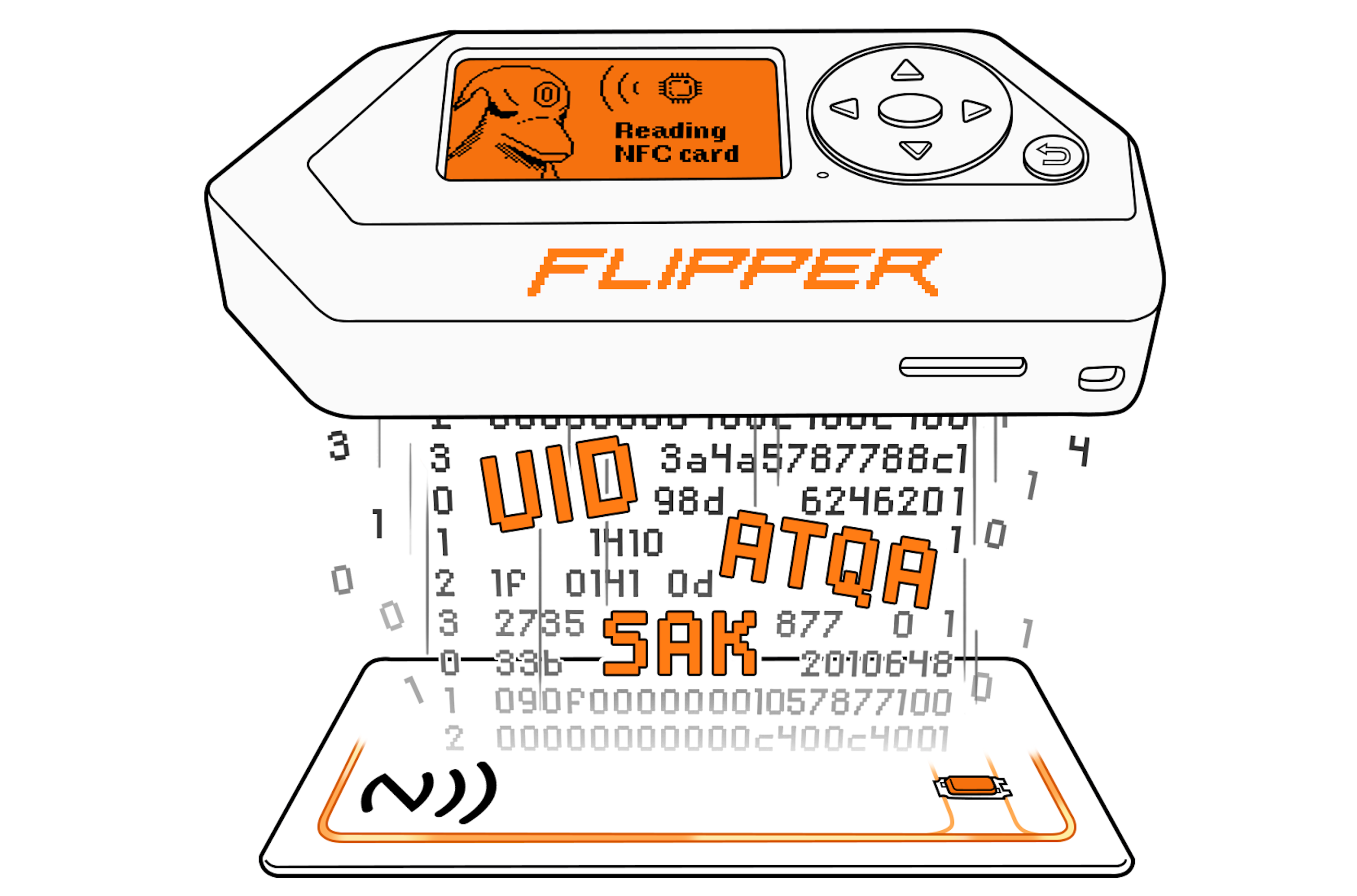 flipper zero write nfc